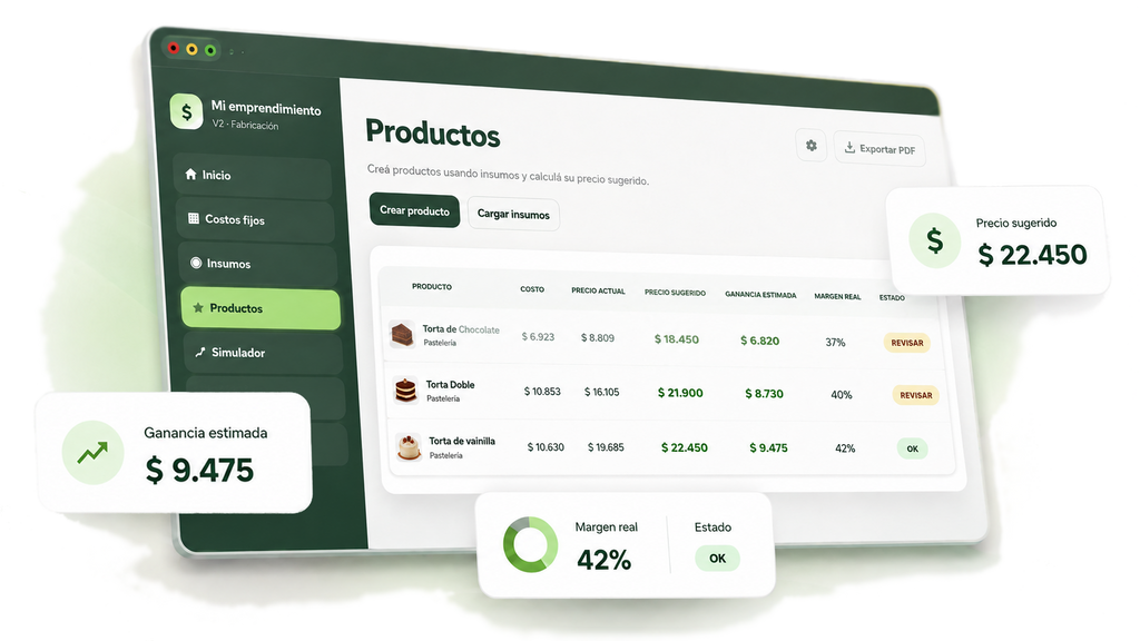 Pack Precio Real Emprendedor